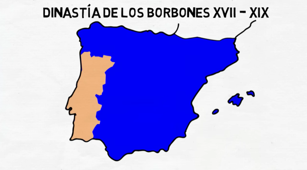 DINASTÍA DE LOS BORBONES XVII - XIX