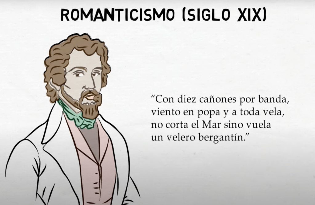 Romanticismo en la literatura española