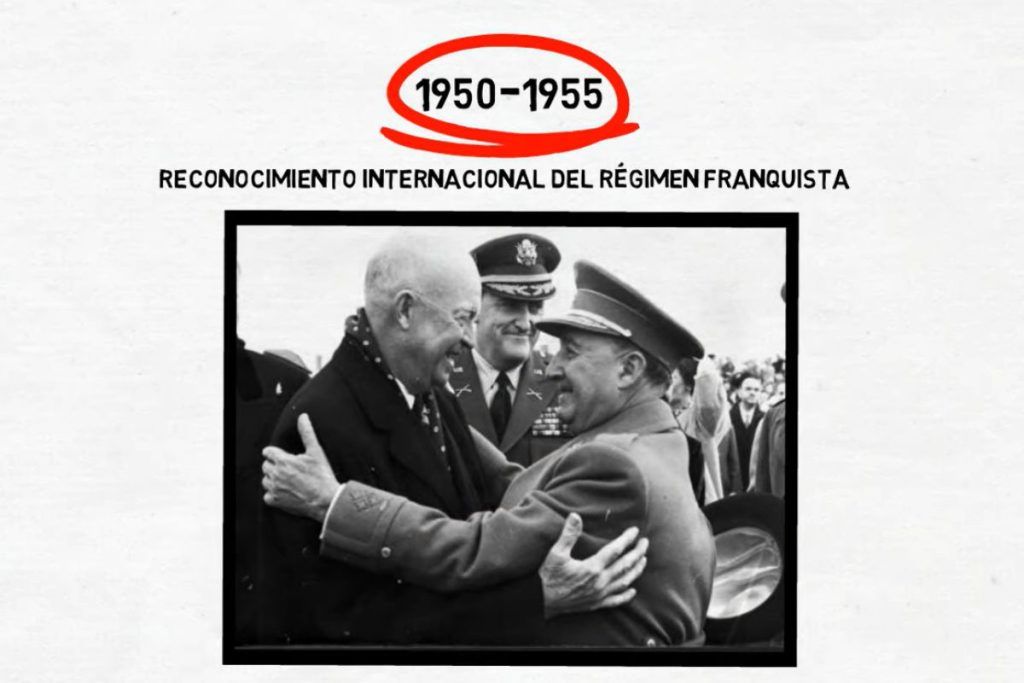reconicimiento internacional franquista