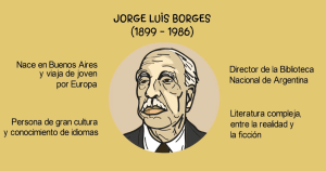 jorge luis borges