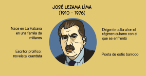 lezama lima