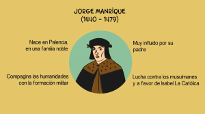 Jorge Manrique (1440-1479)