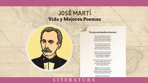 José Martí - Vida y mejores poemas