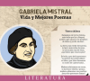 PABLO NERUDA: Vida y Mejores Poemas