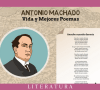 RAFAEL ALBERTI: Vida y Mejores Poemas