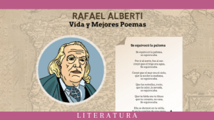 Rafael Alberti - Vida y mejores poemas