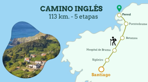 Camino Inglés