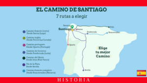 El Camino de Santiago: 7 rutas a elegir